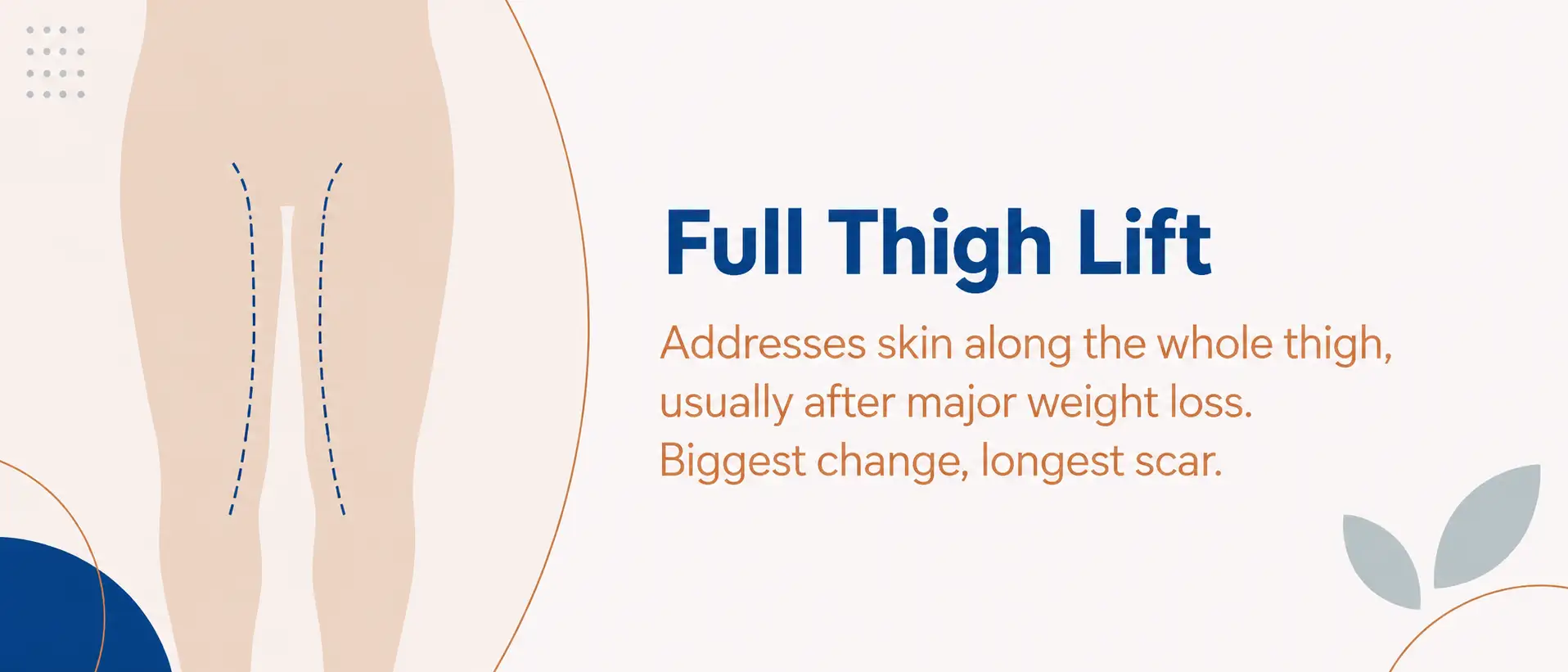 Total Thigh Lift